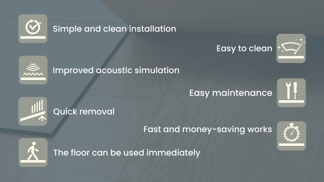 The advantages of Aexacta temporary floors