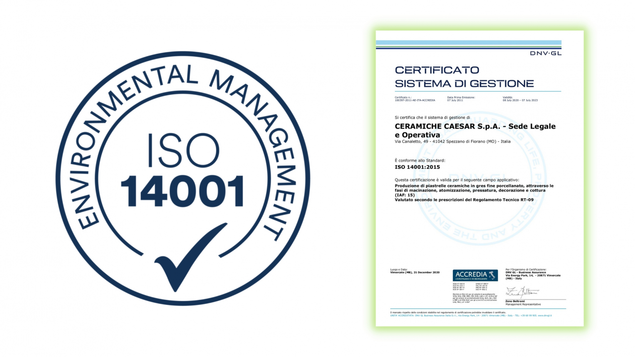 ISO 14002